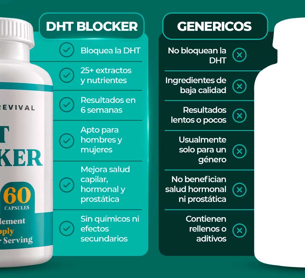 DHT - Recupera tu cabello desde la Raíz