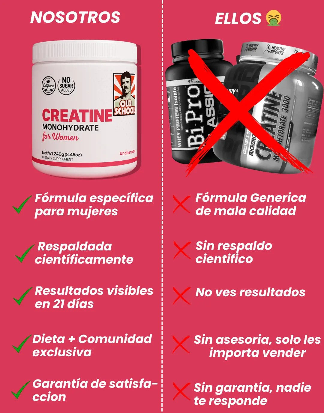 Creatina Monohidratada OLD SCHOOL - Activa Tus Curvas, Despierta Tu Figura