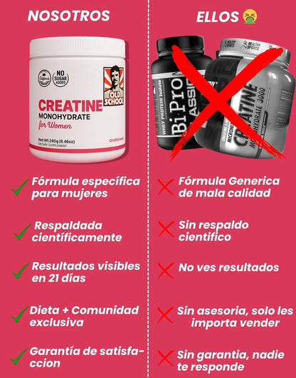 Creatina Monohidratada OLD SCHOOL - Activa Tus Curvas, Despierta Tu Figura