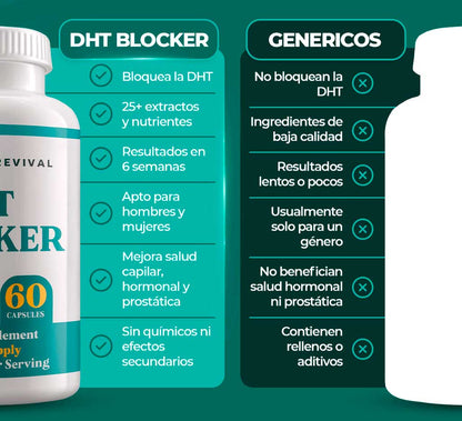 DHT - Recupera tu cabello desde la Raíz