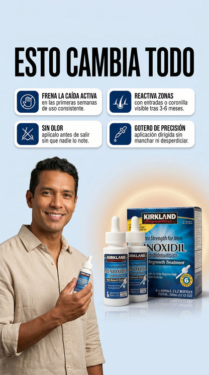 Amazon.com: Kirkland Minoxidil 5% Fuerza Extra Recrecimiento del Cabello para Hombres (Suministro para 12 Meses) : Belleza y Cuidado Personal — benefits