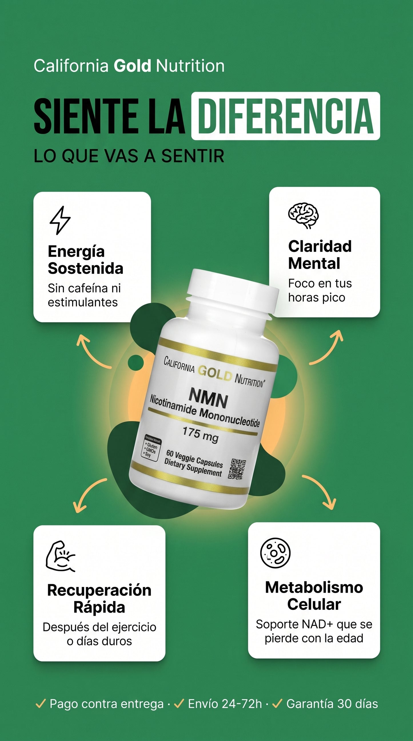 California Gold Nutrition Nmn 175mg 60caps — benefits