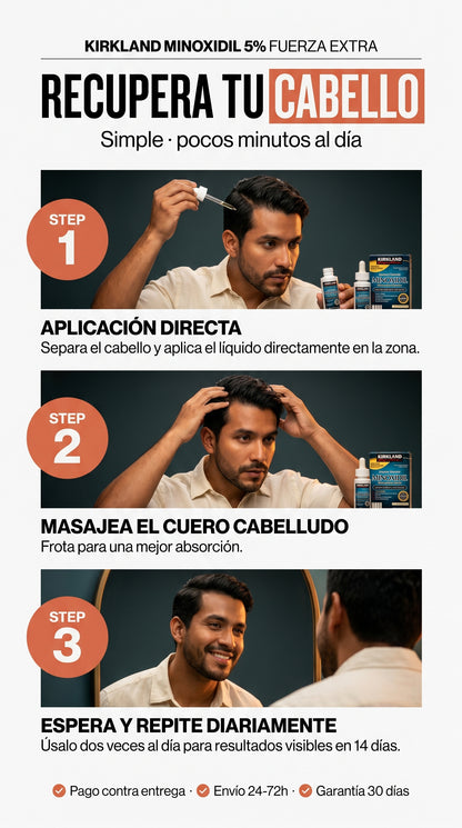 Amazon.com: Kirkland Minoxidil 5% Fuerza Extra Recrecimiento del Cabello para Hombres (Suministro para 12 Meses) : Belleza y Cuidado Personal — howto
