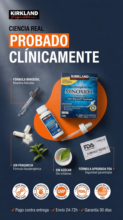 Amazon.com: Kirkland Minoxidil 5% Fuerza Extra Recrecimiento del Cabello para Hombres (Suministro para 12 Meses) : Belleza y Cuidado Personal — materials-ingredients