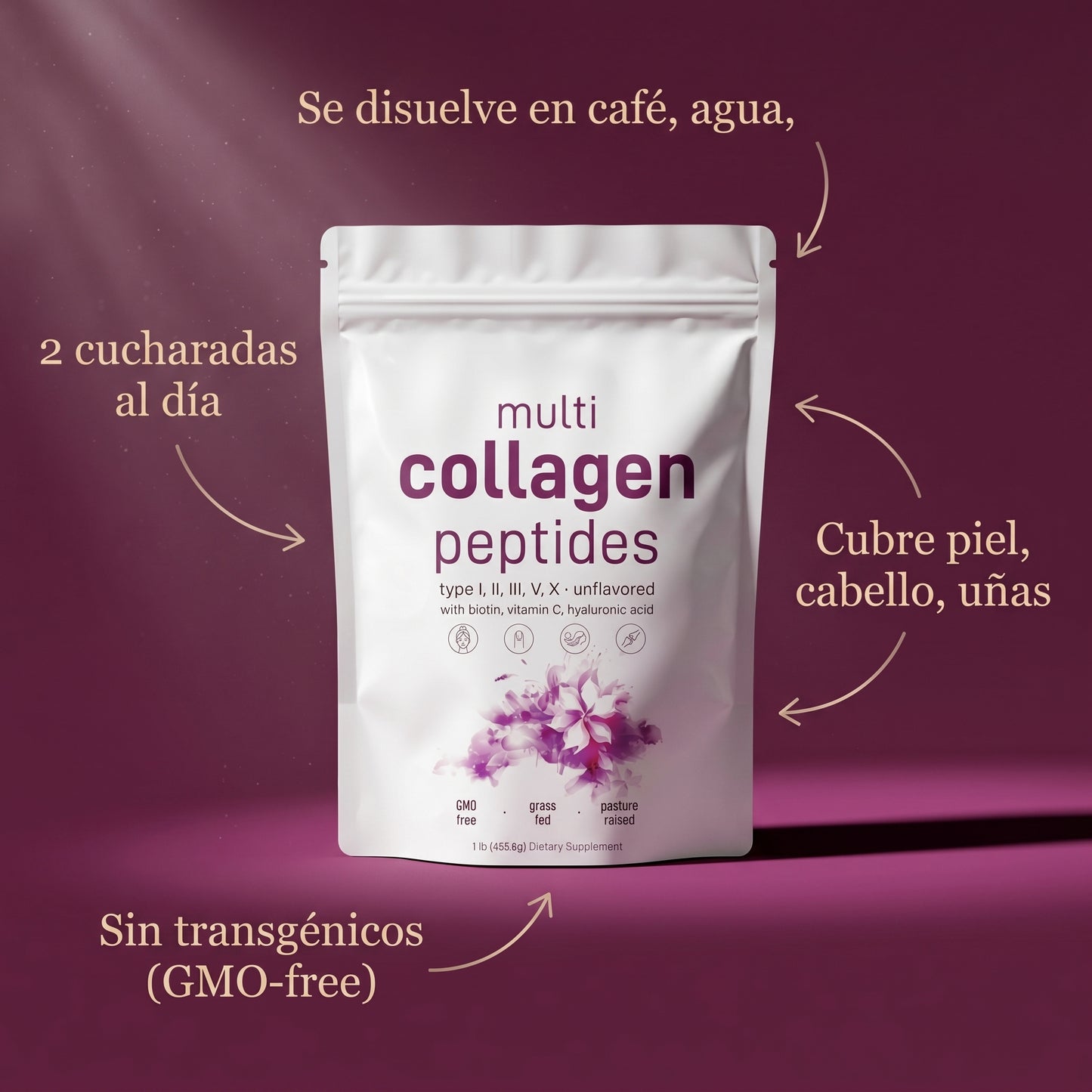 Colágeno Total Piel y Articulaciones — media-infographic