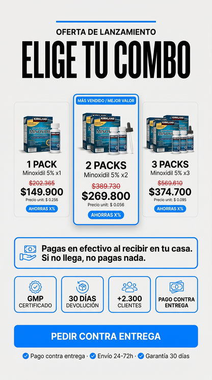 Amazon.com: Kirkland Minoxidil 5% Fuerza Extra Recrecimiento del Cabello para Hombres (Suministro para 12 Meses) : Belleza y Cuidado Personal — offer-pricing