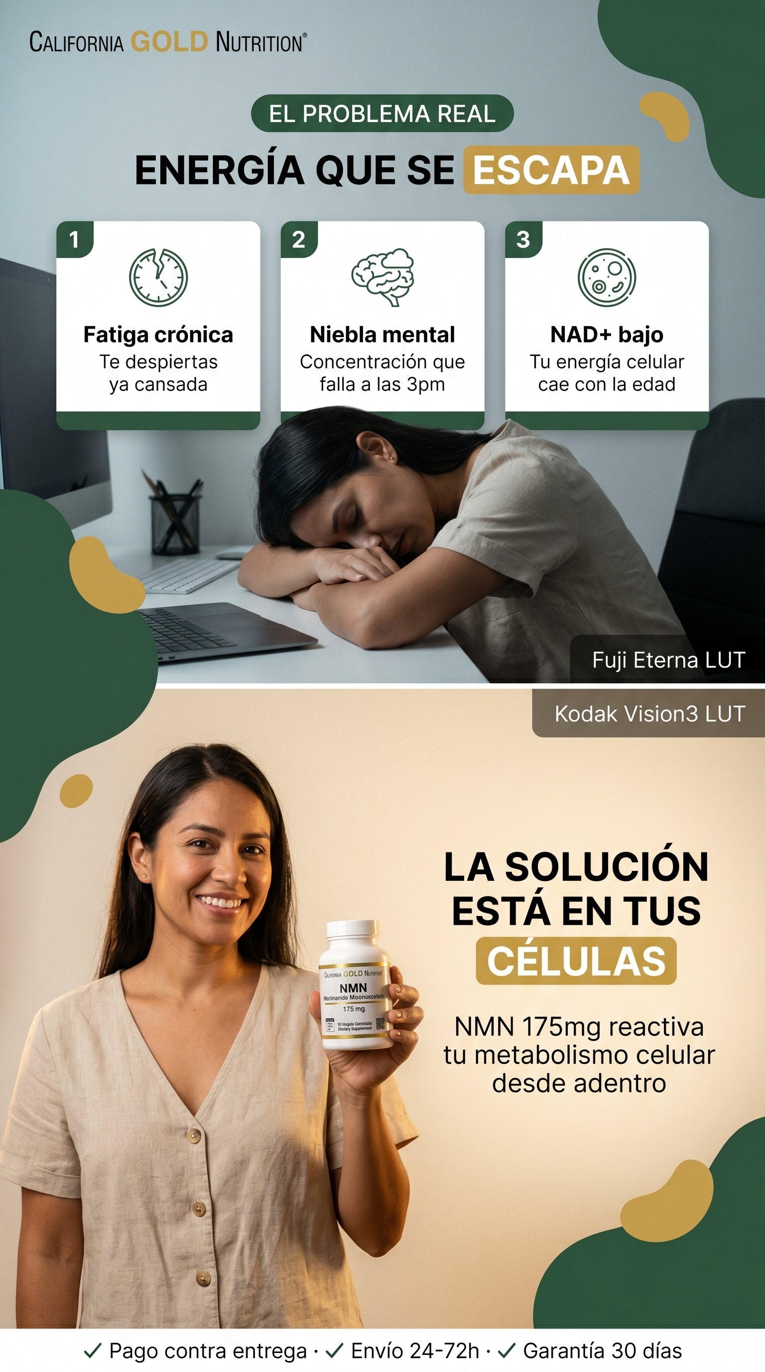 California Gold Nutrition Nmn 175mg 60caps — problem-solution