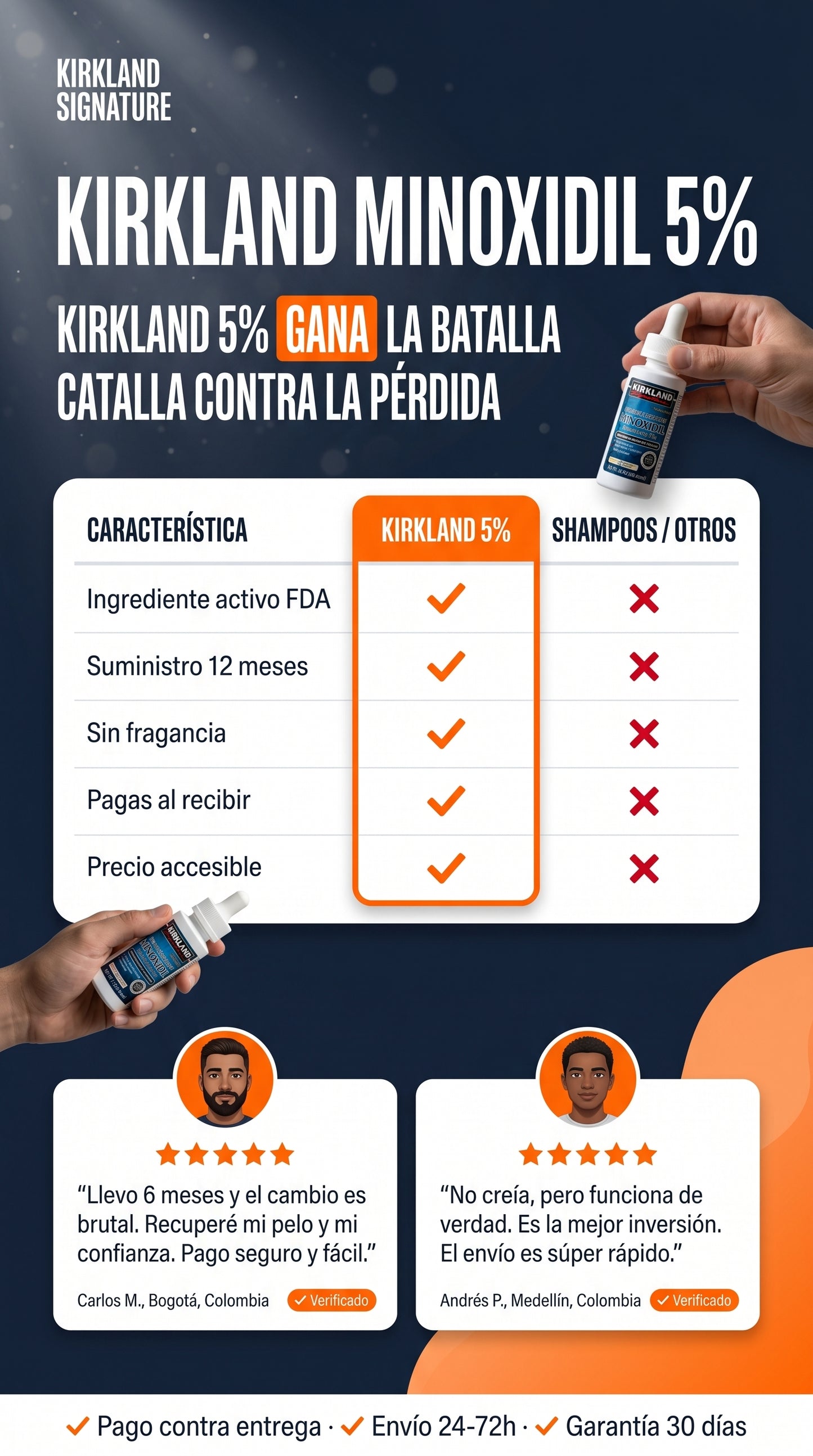 Amazon.com: Kirkland Minoxidil 5% Fuerza Extra Recrecimiento del Cabello para Hombres (Suministro para 12 Meses) : Belleza y Cuidado Personal — social-proof
