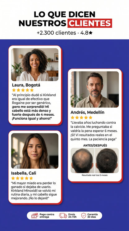 Amazon.com: Kirkland Minoxidil 5% Fuerza Extra Recrecimiento del Cabello para Hombres (Suministro para 12 Meses) : Belleza y Cuidado Personal — social-proof