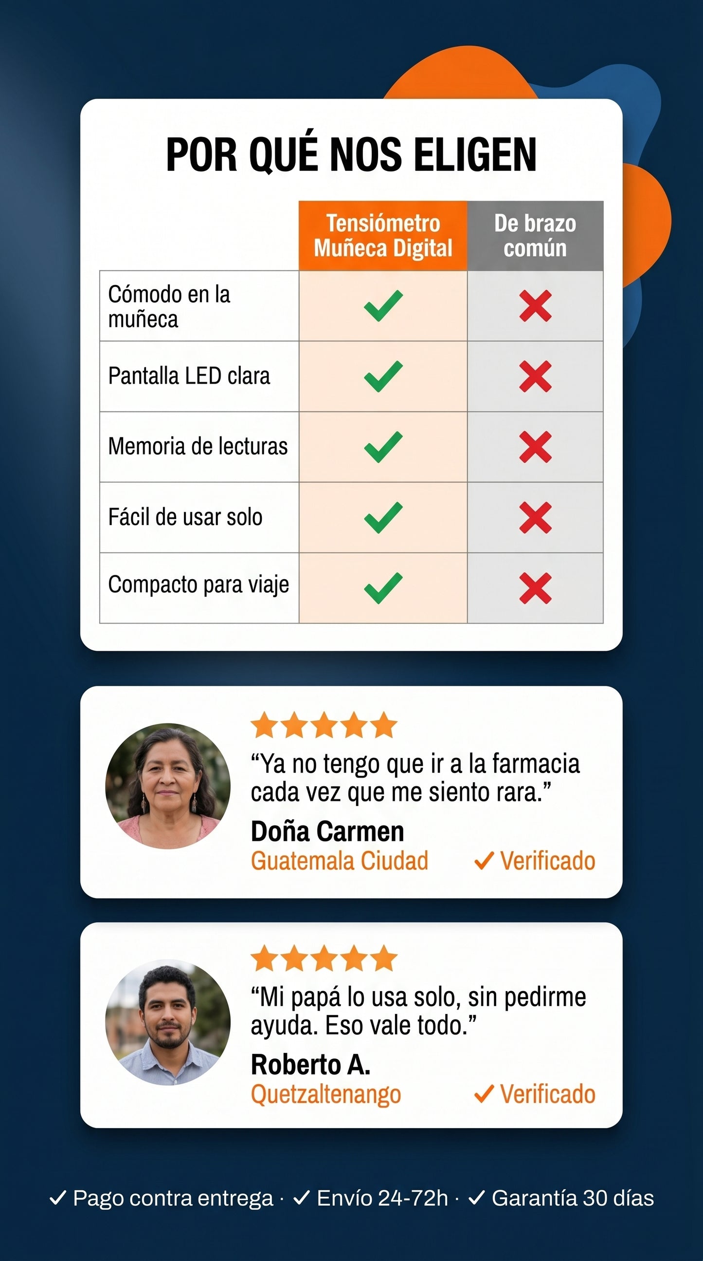 Tensiómetro Muñeca Digital — social-proof