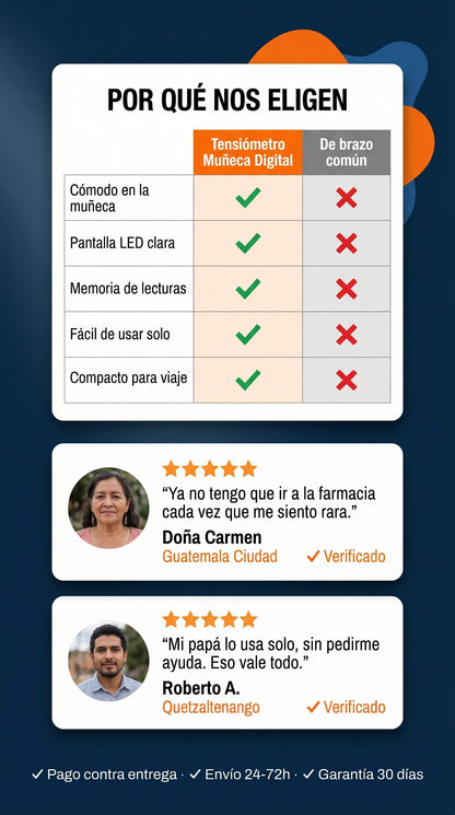 Tensiómetro Muñeca Digital — social-proof