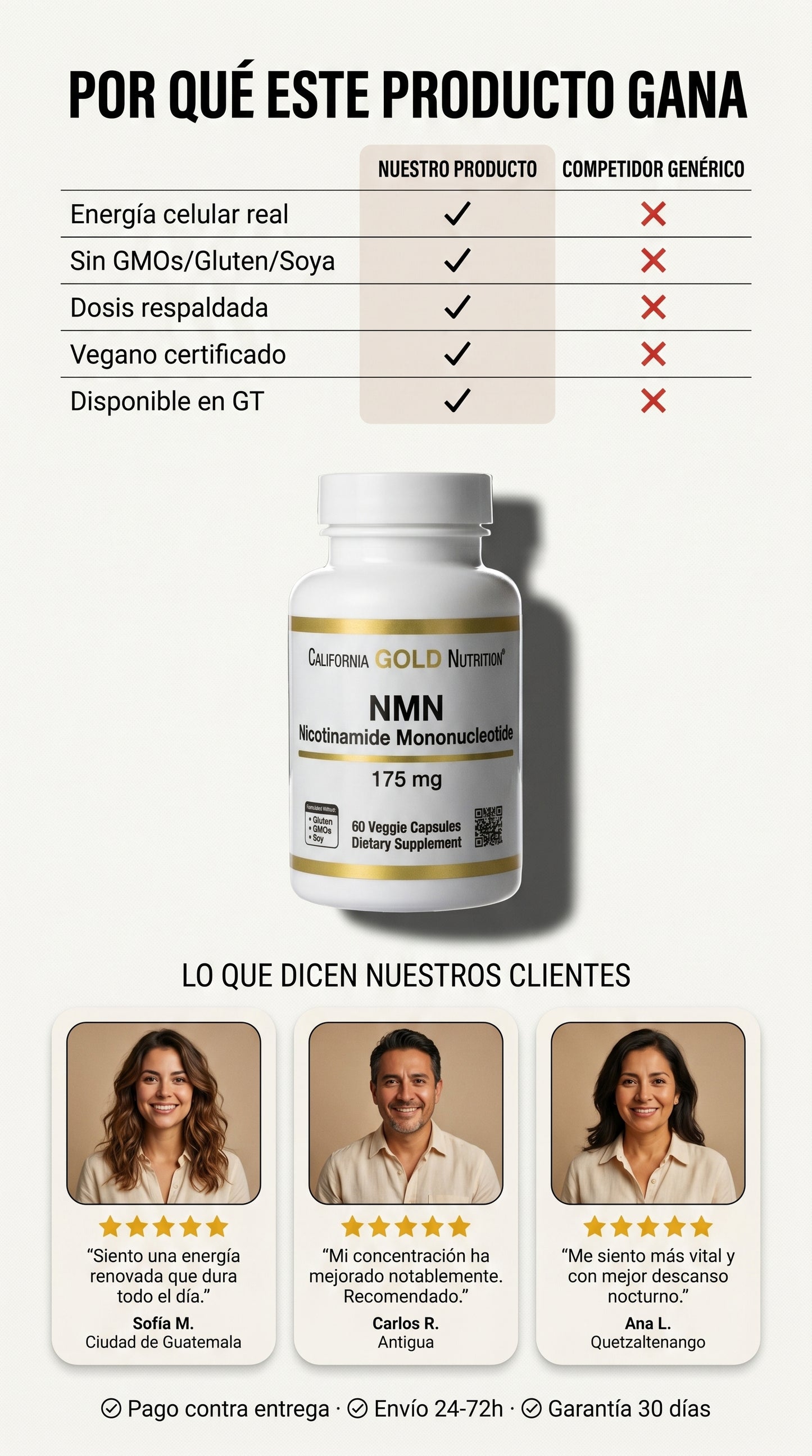 California Gold Nutrition Nmn 175mg 60caps — social-proof