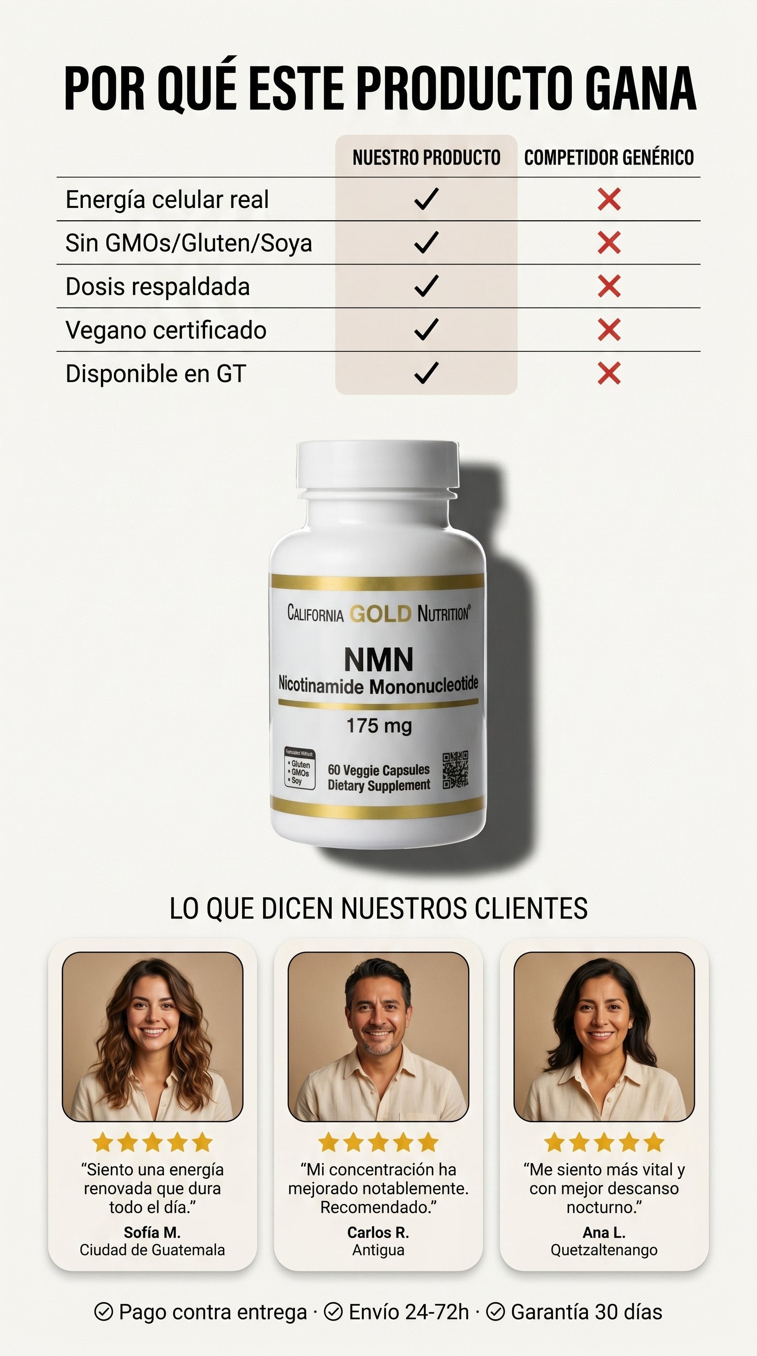 California Gold Nutrition Nmn 175mg 60caps — social-proof