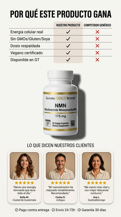 California Gold Nutrition Nmn 175mg 60caps — social-proof