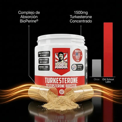 Turkesterone - Recupera tu potencia en el Gym y en la Cama